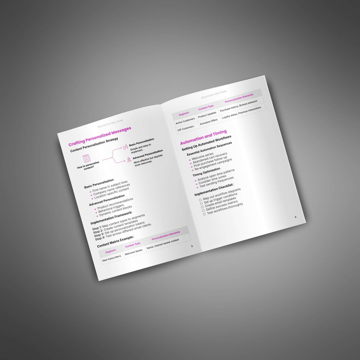 Beyond the Inbox - Guide