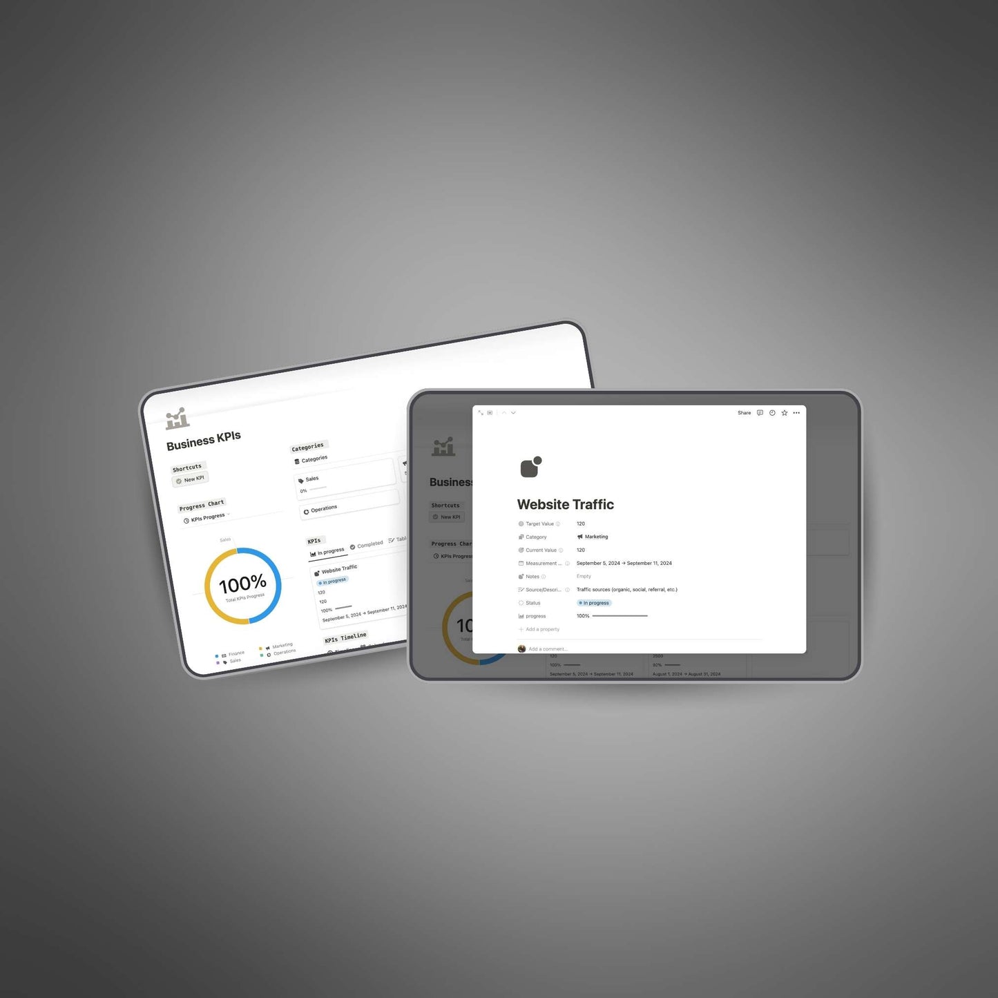 Key Metrics Manager - Notion Template