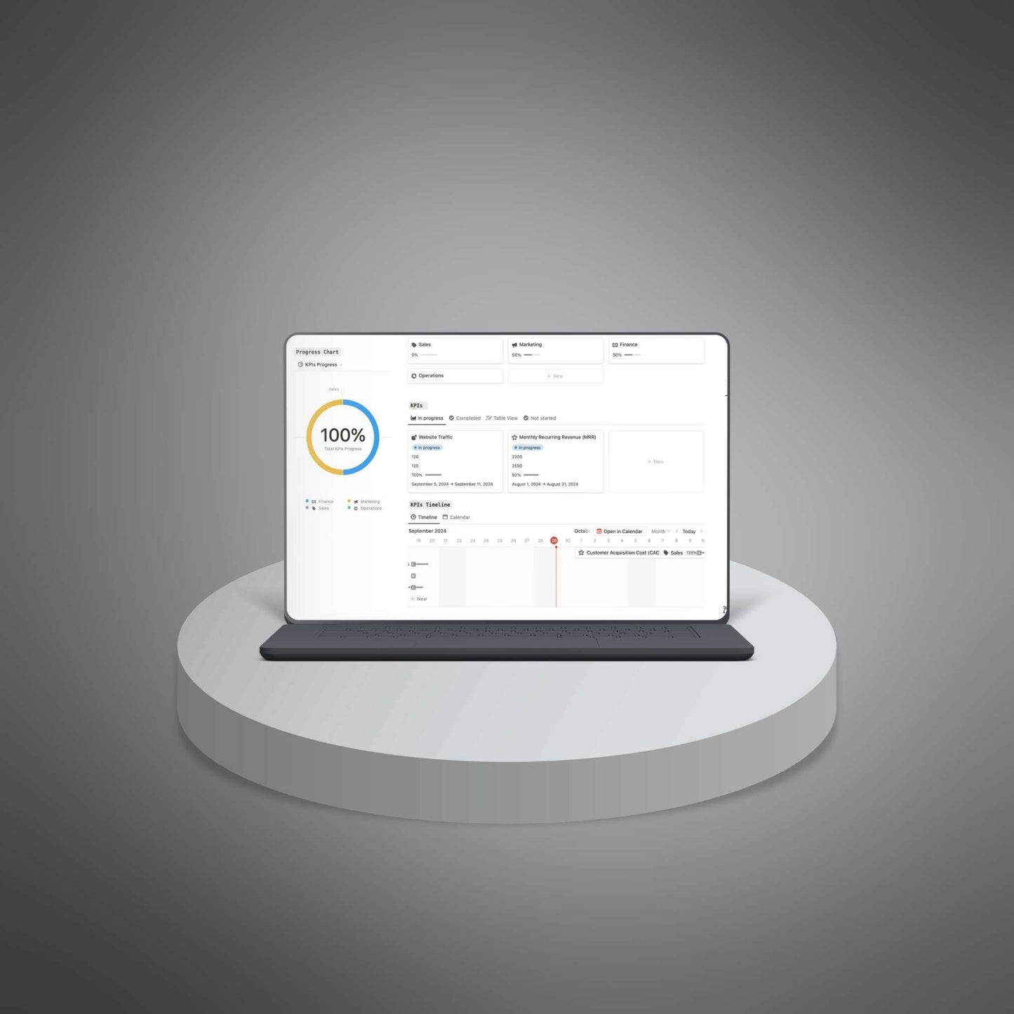 Key Metrics Manager - Notion Template