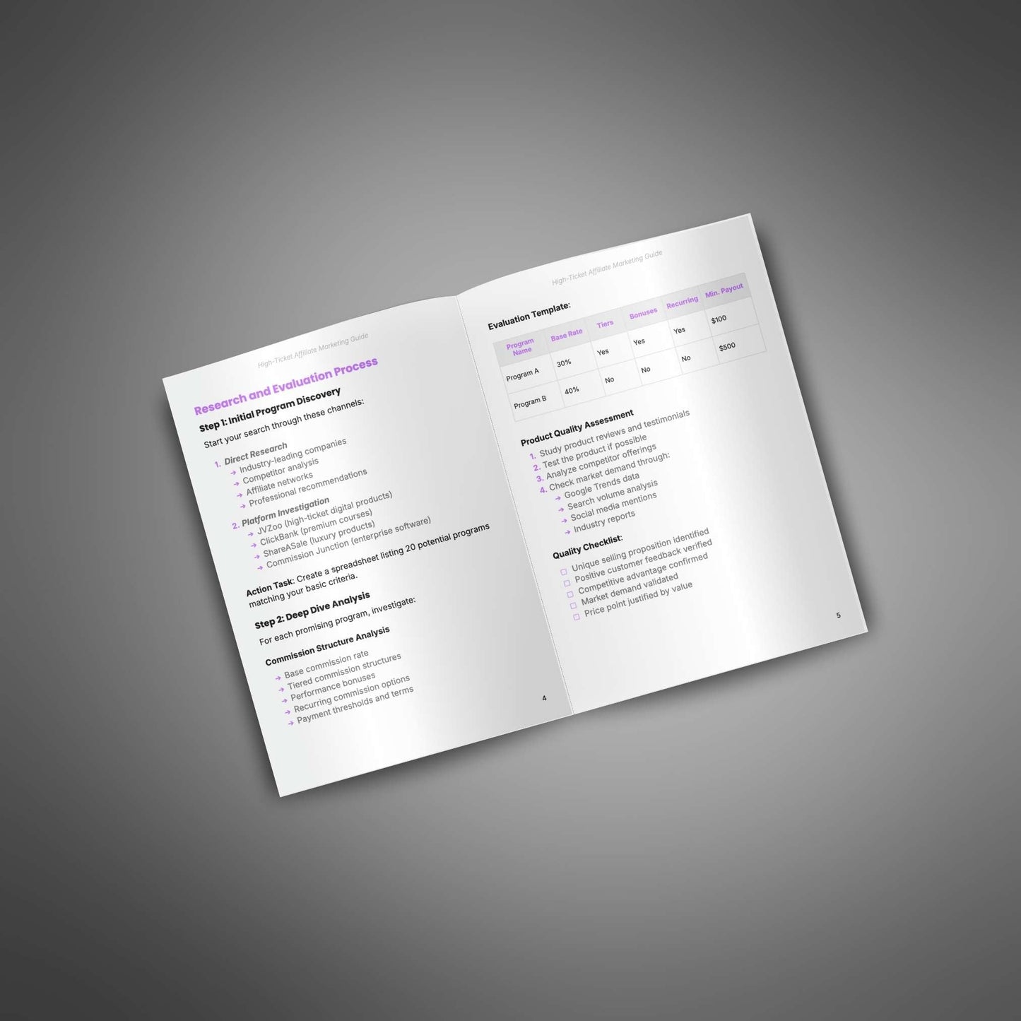 High-Ticket Affiliate Marketing - Guide