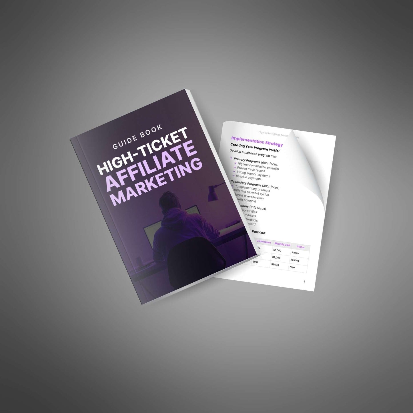 High-Ticket Affiliate Marketing - Guide