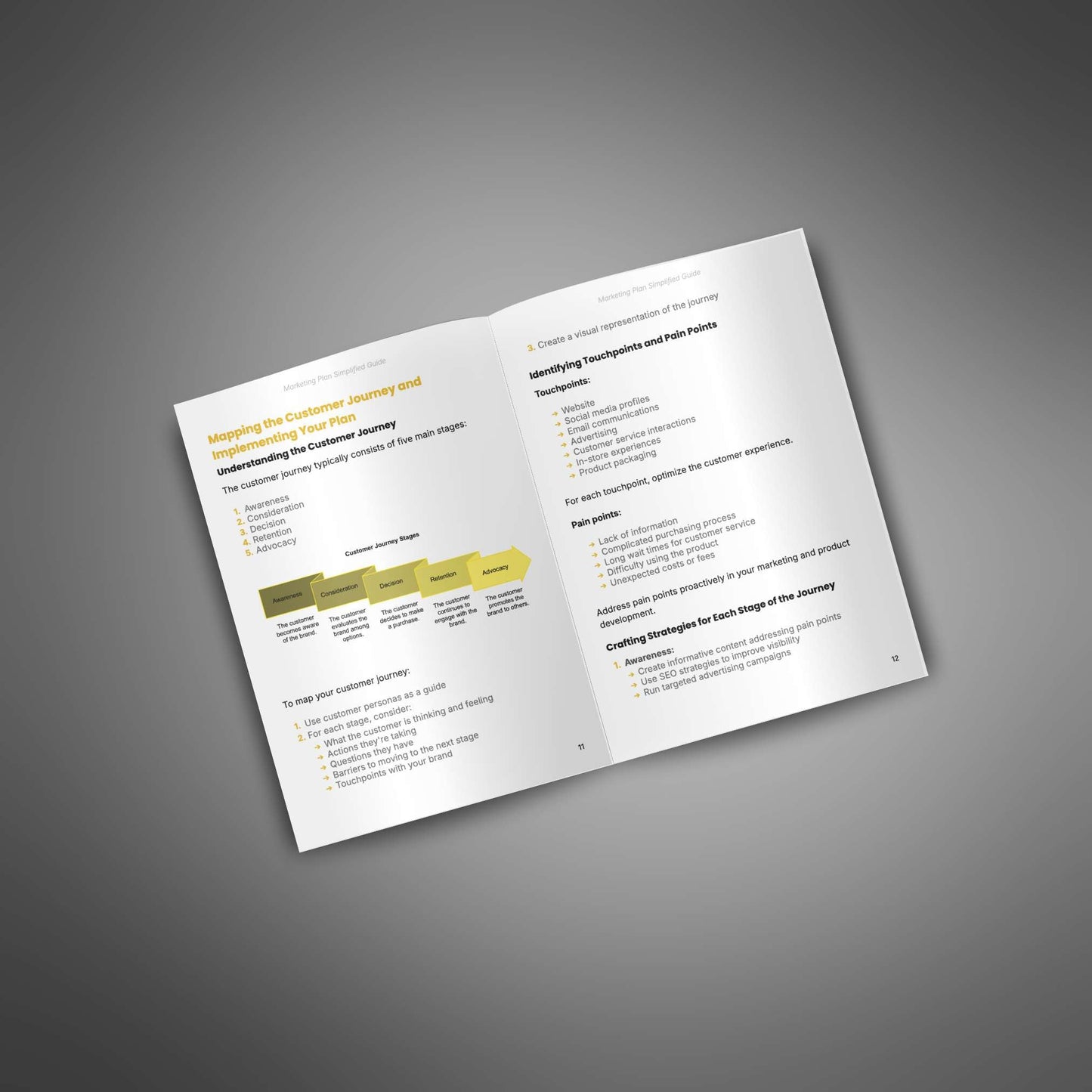 Marketing Plan Simplified - Guide