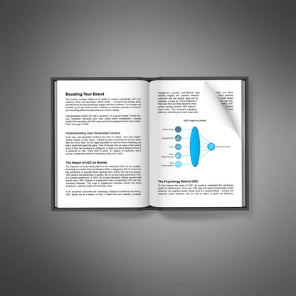 Power Of User-Generated Content - Ebook