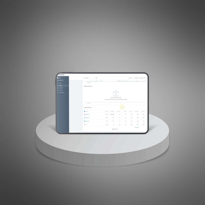 Split Testing - Video