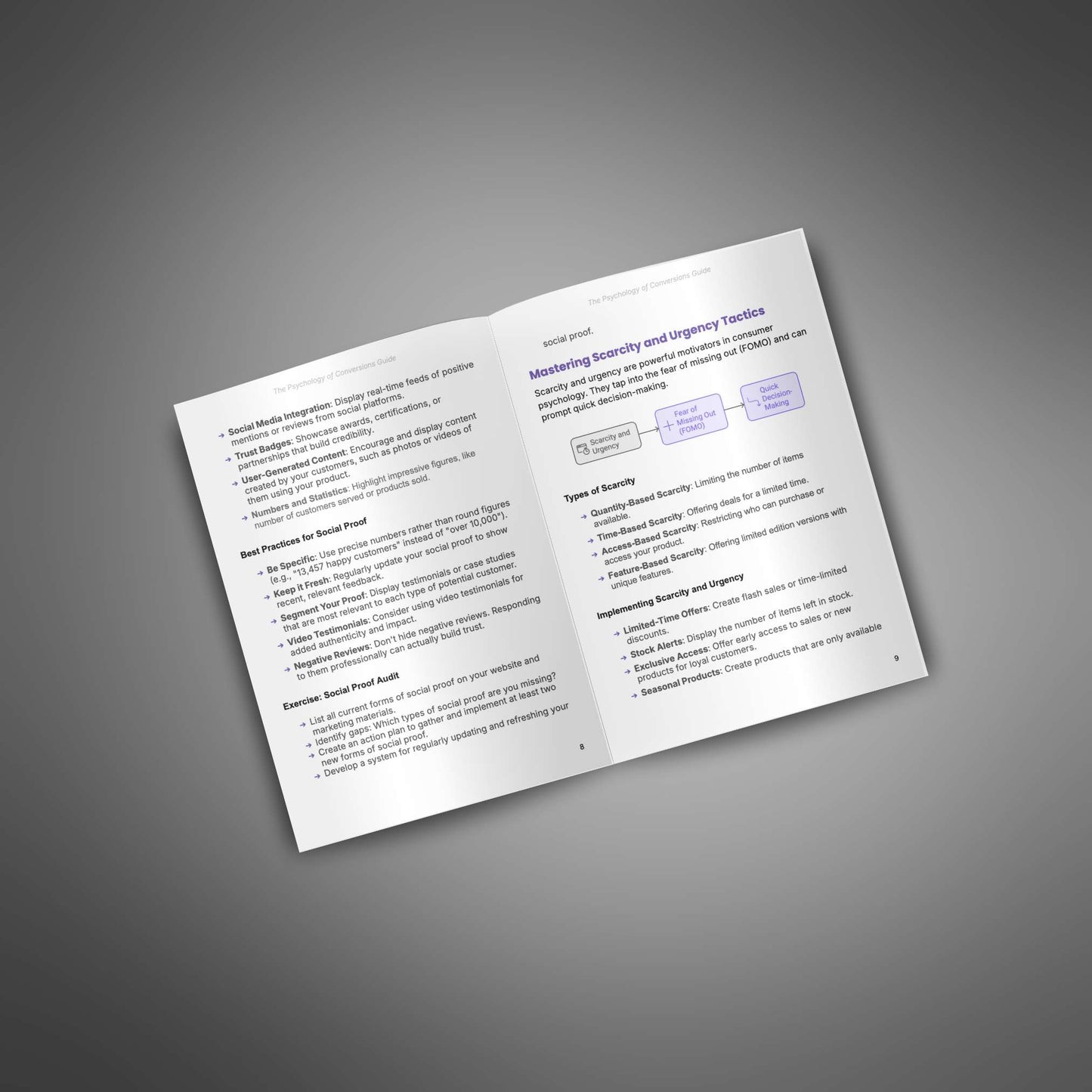 The Psychology of Conversions - Guide